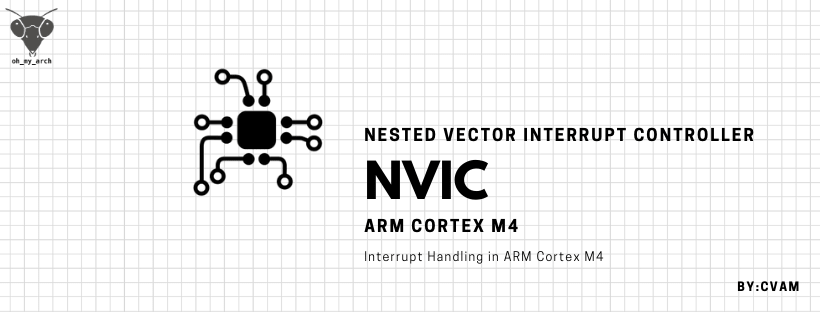 interrupt_handling_in_arm_cortexM4